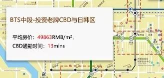 怎么制作房产详细区域图