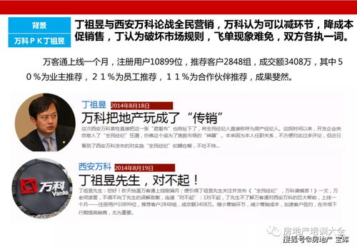 房产销售怎么才算好 房产销售怎么才算好