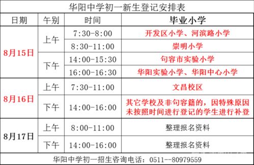 怎么搜句容房产证 怎么搜句容房产证