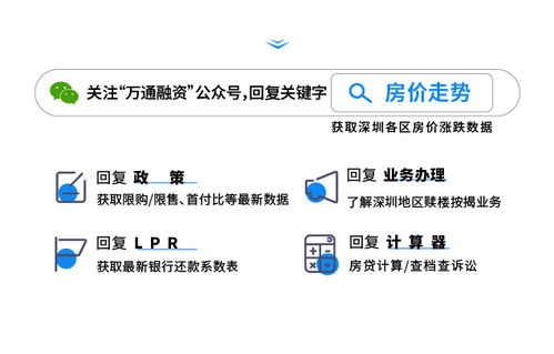 房产居住权 怎么查