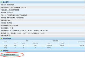 怎么查询房产可售房源