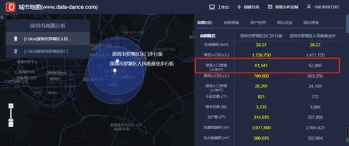 房产公司怎么选地址 房产公司怎么选地址