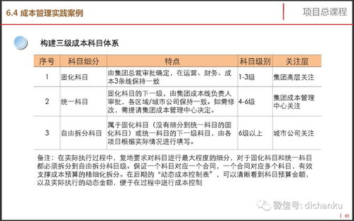 房产运营日志怎么写好呢 房产运营日志怎么写好呢