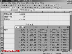 存款和房产比例怎么算