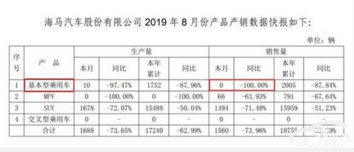 房产来访销售台账怎么写 房产来访销售台账怎么写