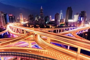 徐汇房产怎么分配到市区