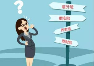 私人房产怎么买保险好 私人房产怎么买保险好