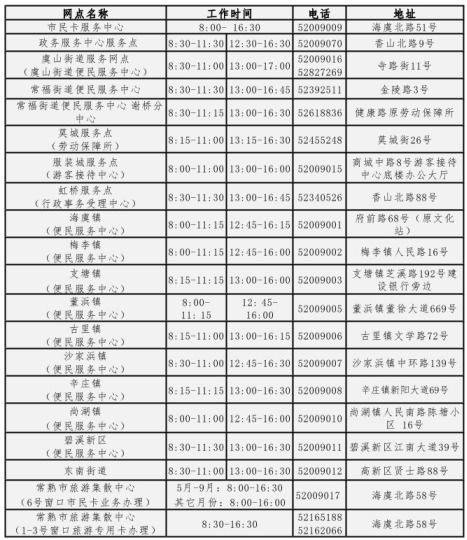 常熟怎么办理房产手续