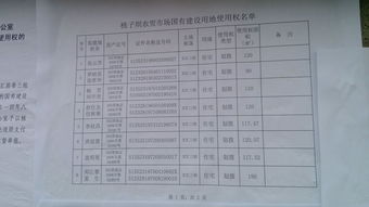 常熟怎么办理房产手续