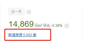 拉萨房产怎么卖出去