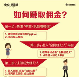 怎么给房产销售祝福