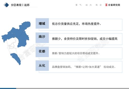 广州房产上市费怎么算 广州房产上市费怎么算