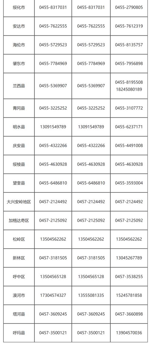 房产服务费怎么举报 房产服务费怎么举报