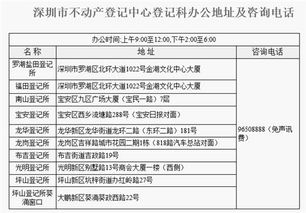 房产信息单怎么打