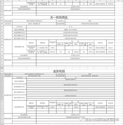 房产信息单怎么打