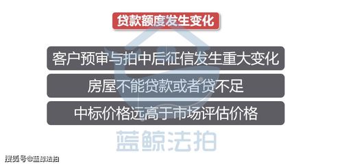 淘宝房产怎么知道拍卖了