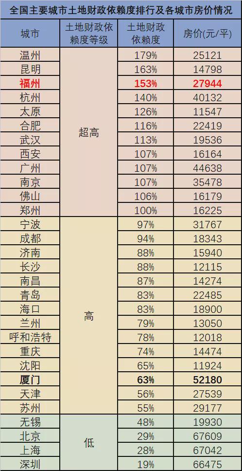 双重户名房产怎么办