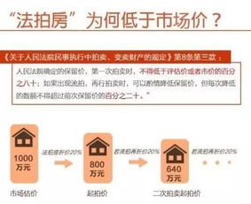 成都置换房产 怎么缴税 成都置换房产 怎么缴税