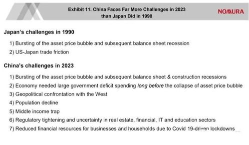 日本房产问卷怎么样