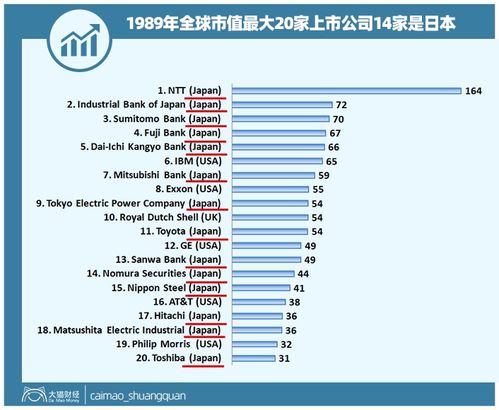 日本房产问卷怎么样