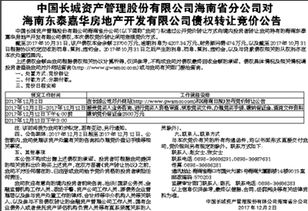 房产债权转让怎么办 房产债权转让怎么办