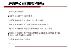 面试房产策划怎么说 面试房产策划怎么说
