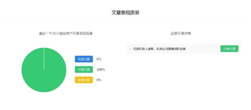 房产中介收入怎么分