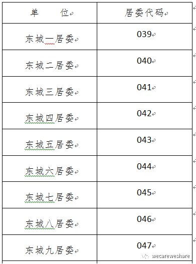 怎么预约领取房产证
