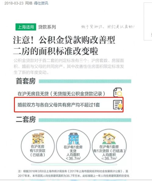 婚后怎么购买个人房产