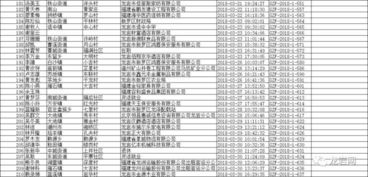 怎么拉房产信息单