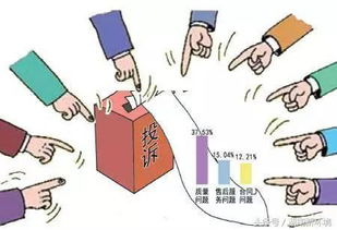 重庆怎么投诉房产中介