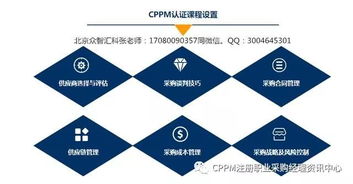 房产采购工作怎么样