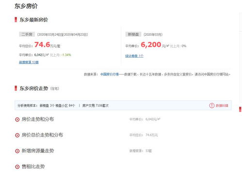 抚州房产中介怎么算 抚州房产中介怎么算