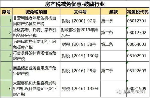 日本房产税怎么征收