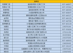 房产人夏天怎么出业绩