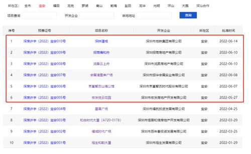 房产最后谁买单怎么查询 房产最后谁买单怎么查询