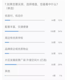 房产最后谁买单怎么查询 房产最后谁买单怎么查询