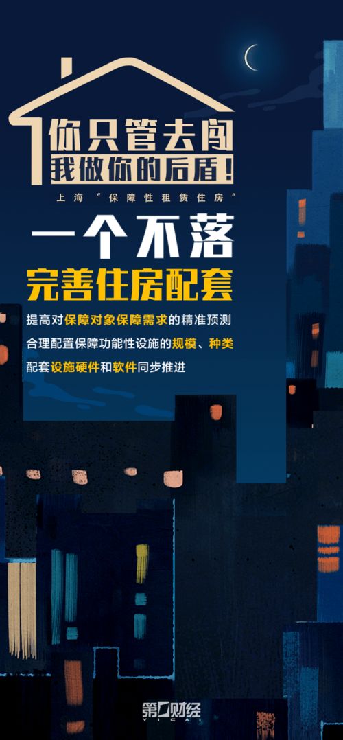 怎么做房产租赁视频