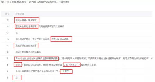 房产给客户送礼怎么写
