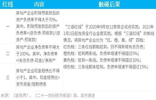 春季房产直播稿件怎么写 春季房产直播稿件怎么写