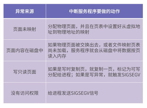 房产客户打听底价怎么回复 房产客户打听底价怎么回复