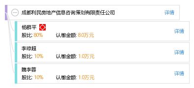 怎么查询外省房产信息 怎么查询外省房产信息