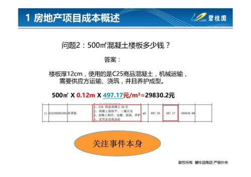 房产测算失误怎么办