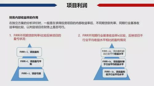 房产测算失误怎么办