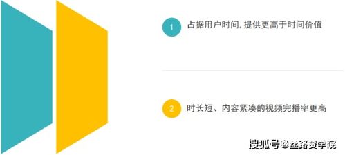 房产怎么提高完播率