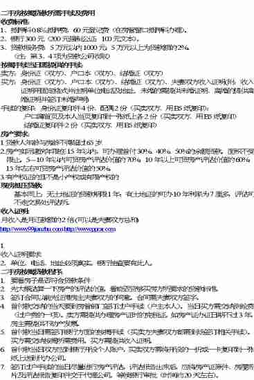 商品房产过户怎么收费 商品房产过户怎么收费