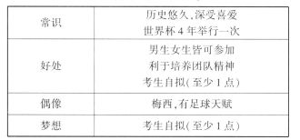 房产环境描述句子怎么写