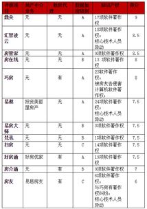 房产测评脚本怎么写的 房产测评脚本怎么写的