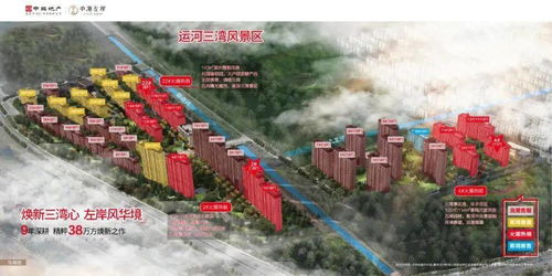 扬州赛尔达房产怎么样