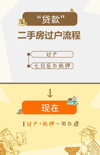 怎么查看房产已注销抵押